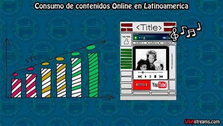 musica por streaming